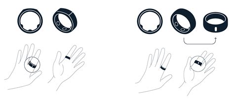 oura ring locations